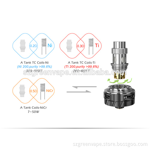 2015 hot saling original Rofvape A Box Mini Kits in stock soon
